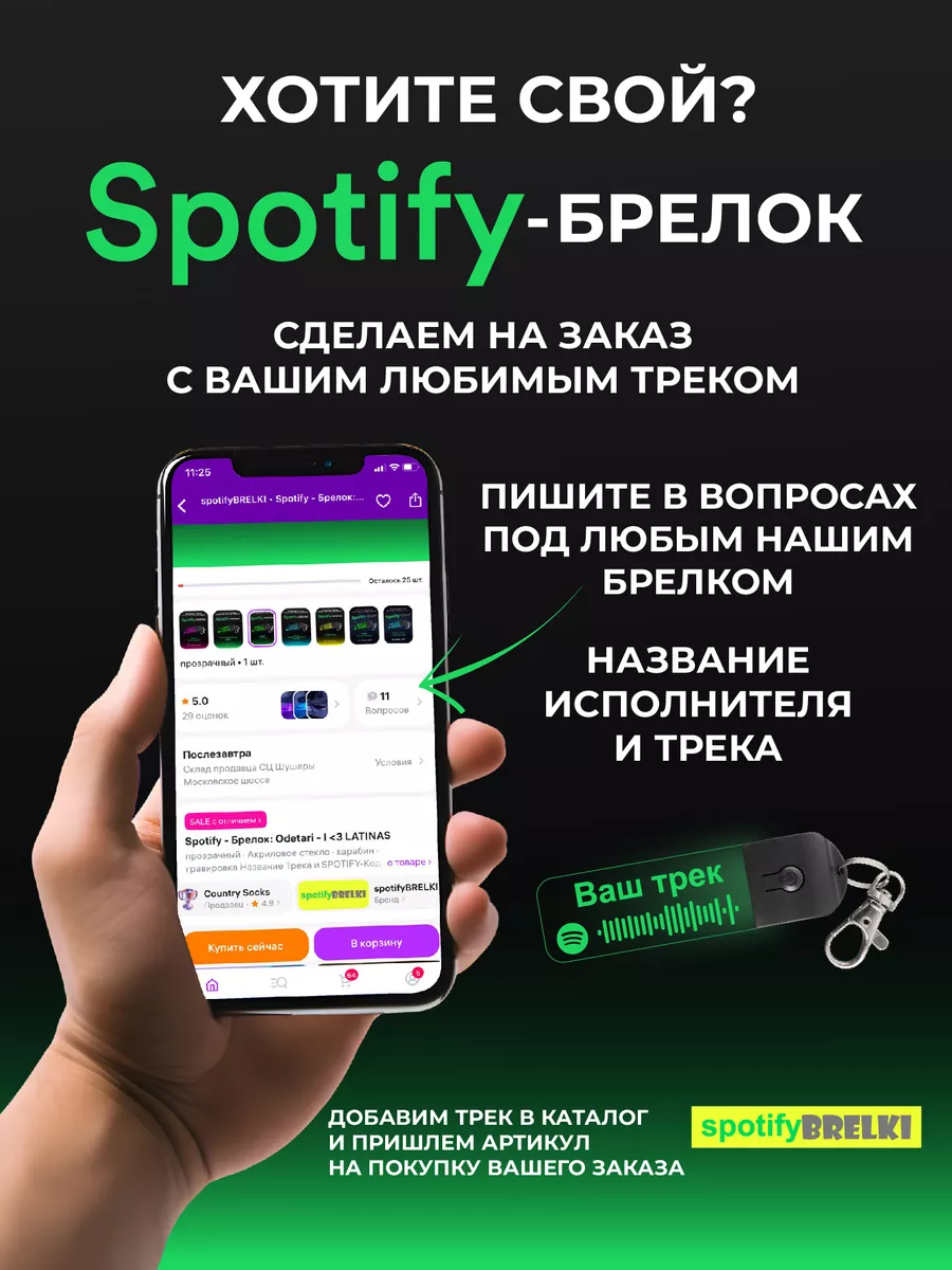 Spotify - Брелок: BTS - Mikrokosmos spotifyBRELKI 192003526 купить за 445 ₽  в интернет-магазине Wildberries