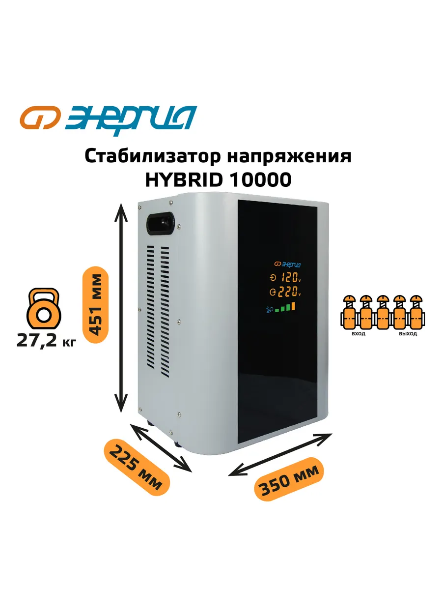 Стабилизатор напряжения Энергия Hybrid 10000