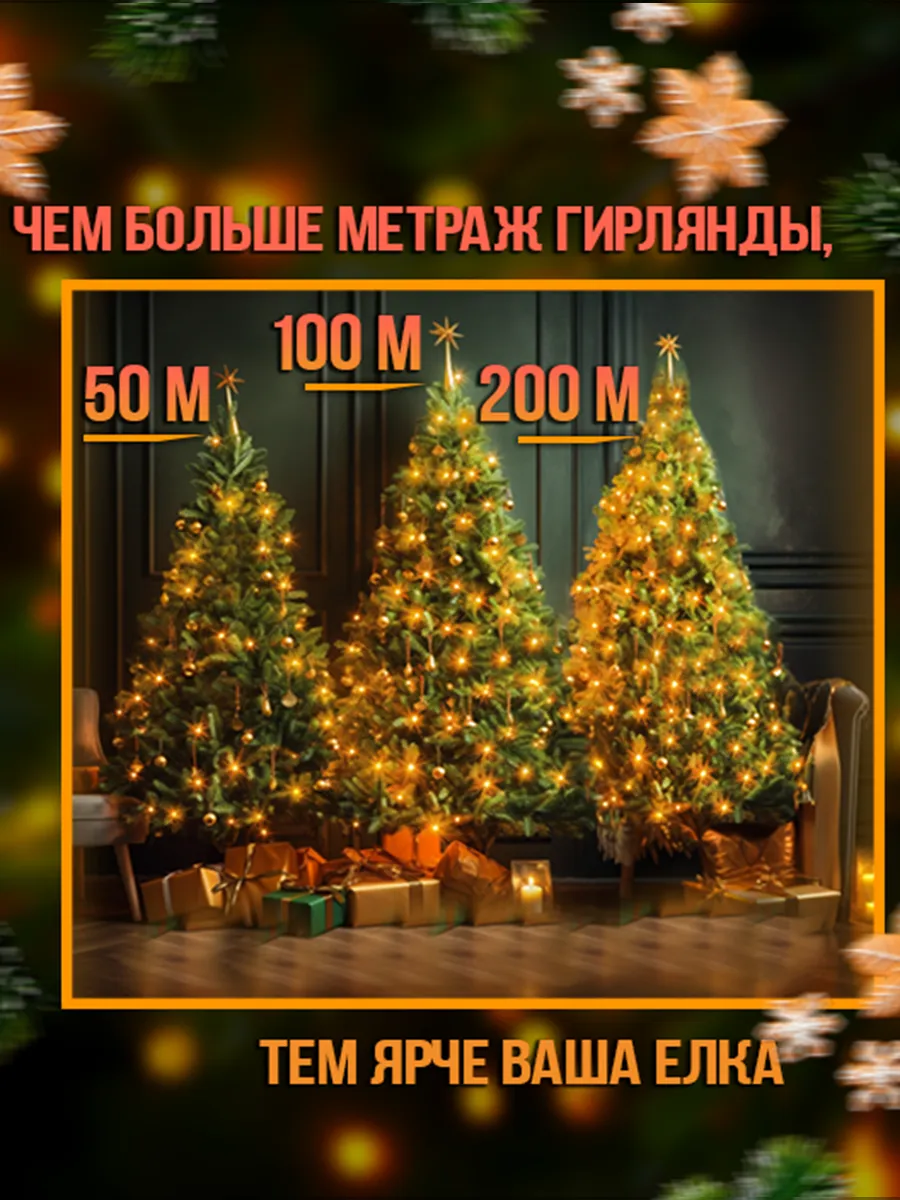 Гирлянда роса 200 м с пультом для дома и сада BestGarlands 192034595 купить  за 2 800 ₽ в интернет-магазине Wildberries