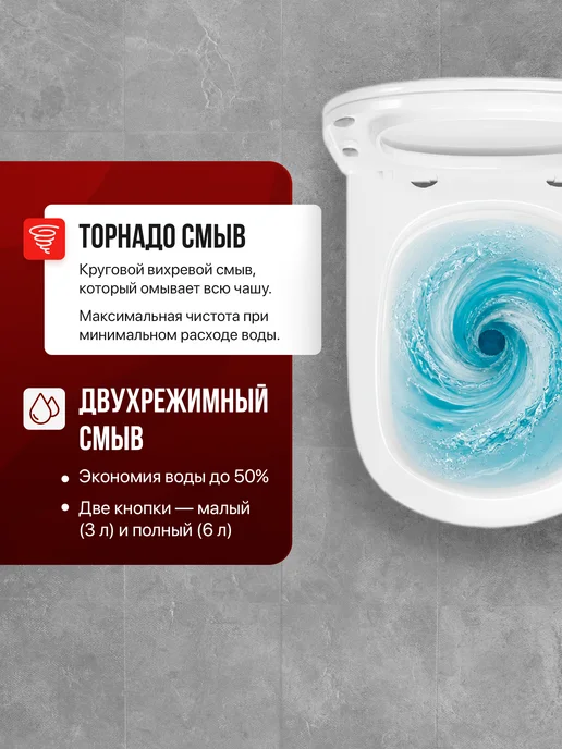 BAUEDGE Подвесной унитаз Bau Dream безободковый, торнадо, белый, фото 3