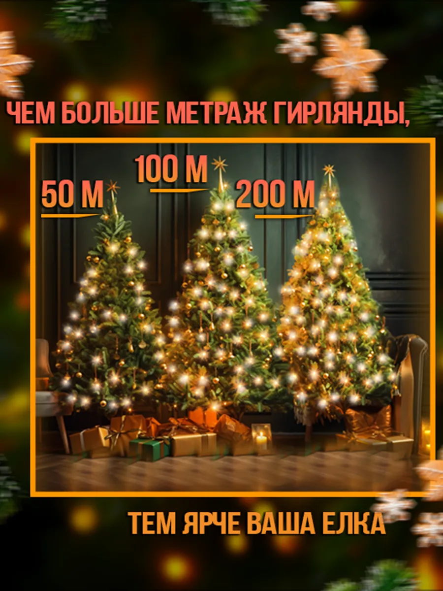 Гирлянда роса 100 м с пультом для дома и сада BestGarlands 192040998 купить  за 1 200 ₽ в интернет-магазине Wildberries