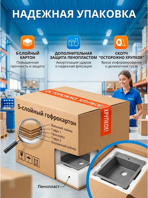 REDTRIX Мойка для кухни, вариант, фото 8