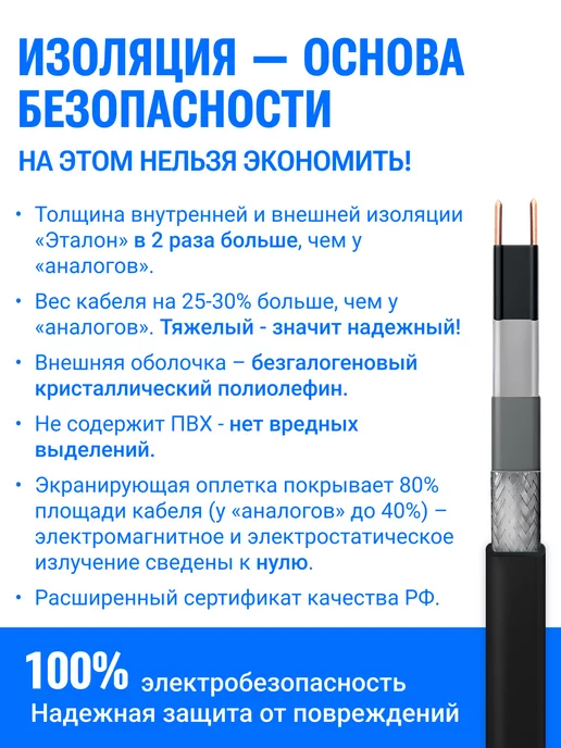 Тепло и Точка Греющий кабель Эталон 5 м 16 Вт м с UV-защитой, на отрез, 10 м, 16 Вт, фото 7