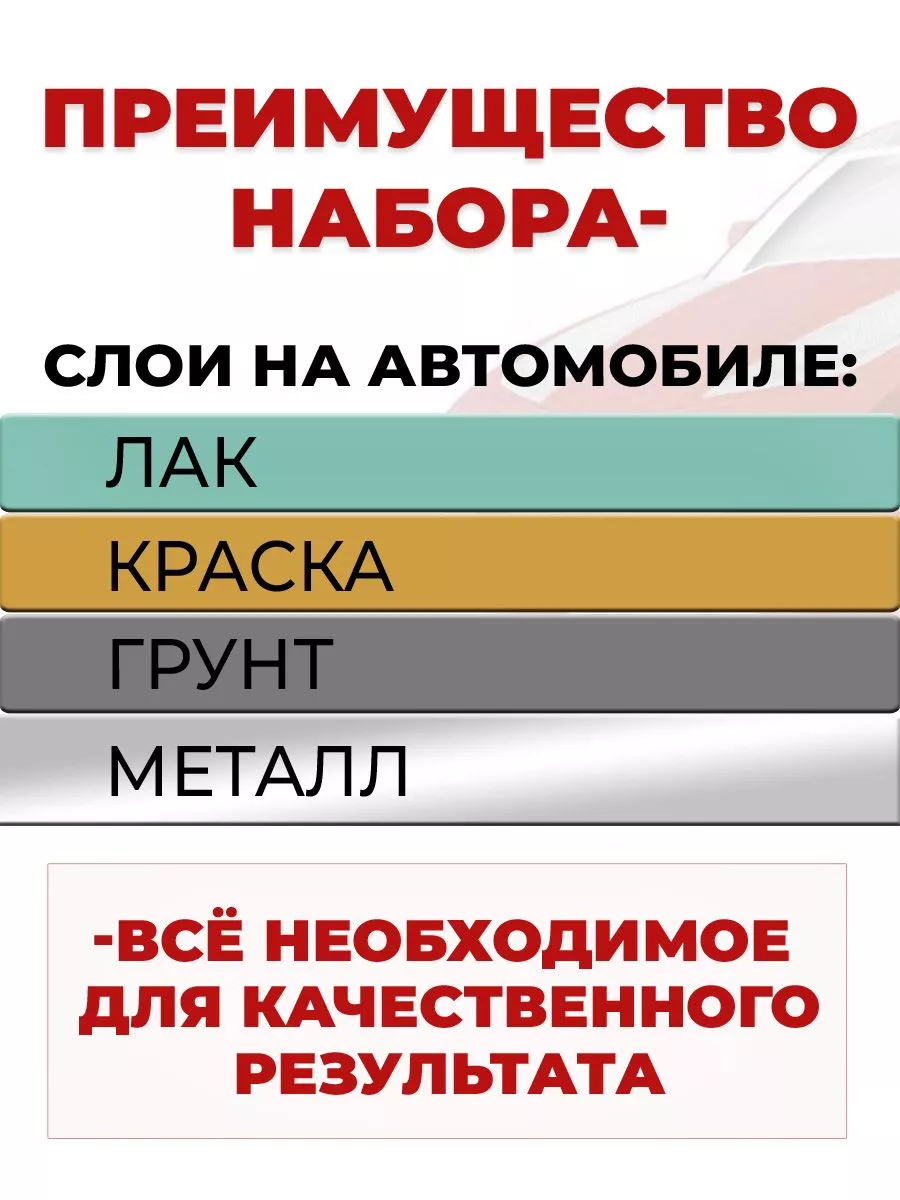 633, LADA Темно-серый металлик, Борнео набор для ремонта Podkraska.ru  192090850 купить за 1 673 ₽ в интернет-магазине Wildberries