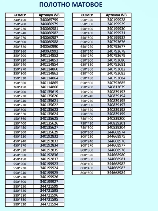 ЛИДЕР ЮГ Натяжной потолок полотно (ПЛЁНКА) 200*400 см, Матовый, 200x400 см, фото 3