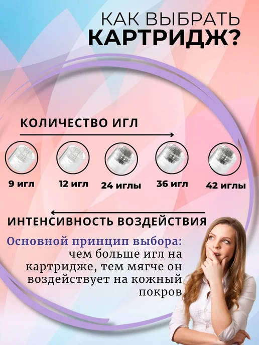 Darmamax Картридж 24 иглы для аппаратов дерма и пенов, мезотерапии, вариант, фото 5
