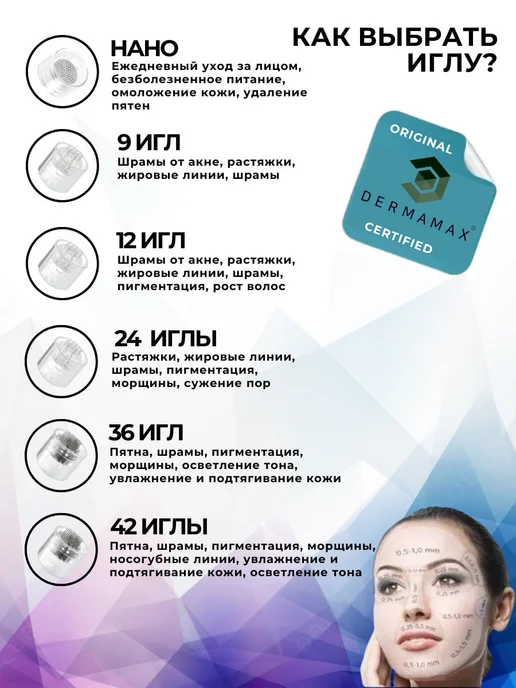 Darmamax Картридж 24 иглы для аппаратов дерма и пенов, мезотерапии, вариант, фото 7