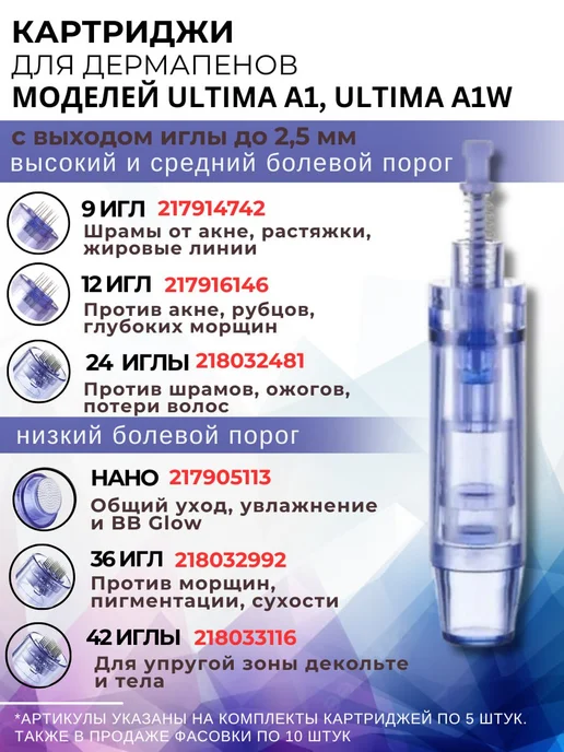 Darmamax Картридж 24 иглы для аппаратов дерма и пенов, мезотерапии, вариант, фото 8