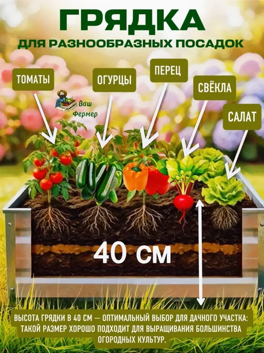 ВАШ ФЕРМЕР Грядка оцинкованная 0,80х1х0,40 м, 1x0.40 м, 0,4 м, фото 3