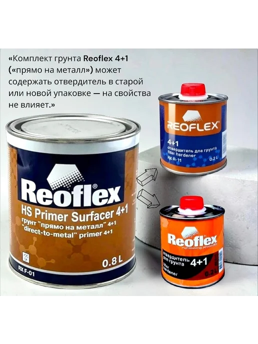 Reoflex «Грунт прямо на металл» HS Primer Surfacer 4+1 (0,8л + 0,2л), 800 мл, 200 мл, фото 7