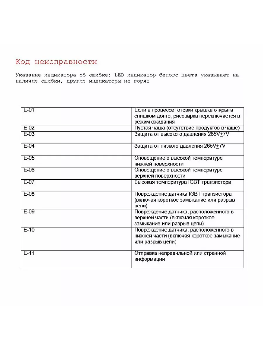 Мультиварка рисоварка 1,5 л MFB05M MIJIA 192157607 купить за 3 415 ₽ в  интернет-магазине Wildberries