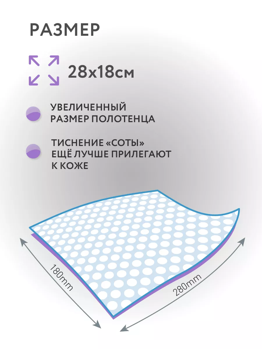 Влажные полотенца большого размера очищающие №60х10, набор SALFETI  192171203 купить за 1 411 ₽ в интернет-магазине Wildberries