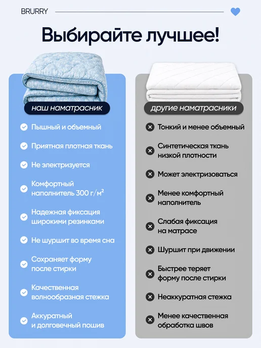 BRURRY Наматрасник 180х200 см топпер, 180x200 см, фото 2