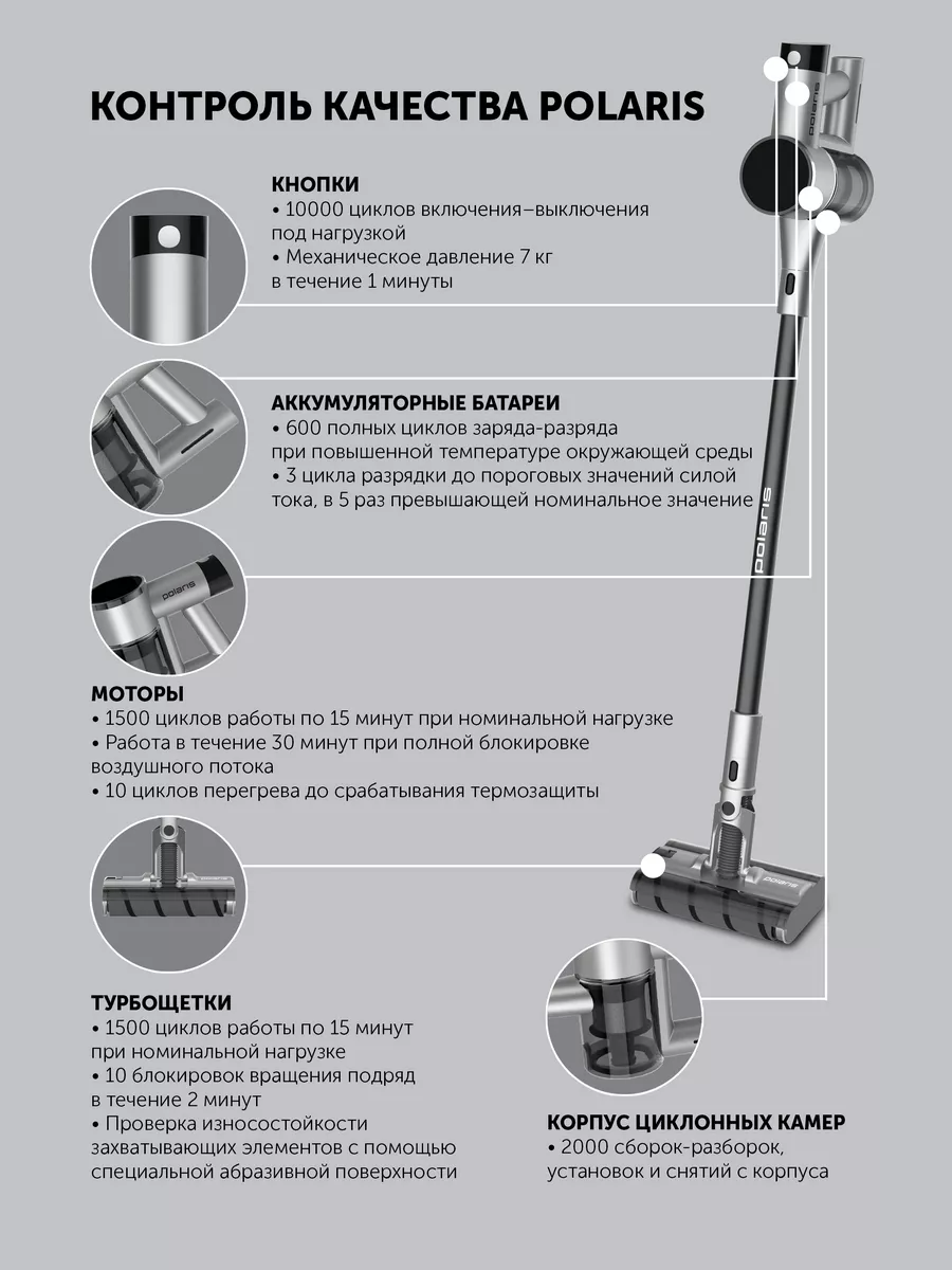 Пылесос вертикальный беспроводной PVCS 4090 Space Sense Polaris 192194674  купить в интернет-магазине Wildberries