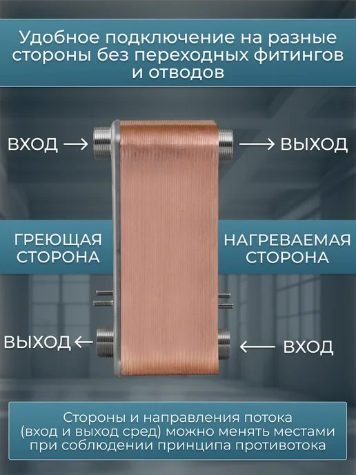 Теплоэксперт Теплообменник пластинчатый для отопления TX31P-50-5-4, вариант, фото 4