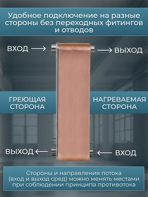 Теплоэксперт Теплообменник пластинчатый для отопления TX60P-60H-5-4, вариант, фото 4