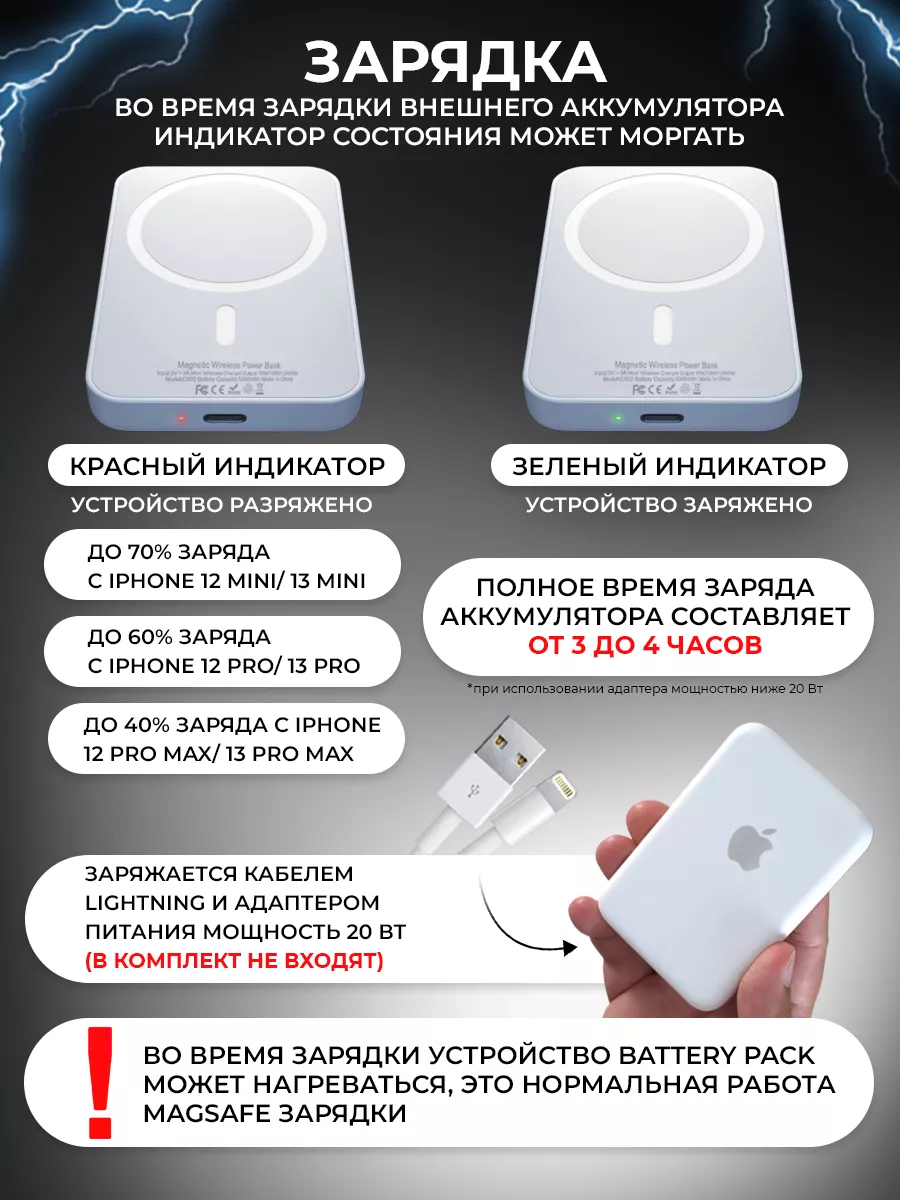 Повербанк для iphone магнитный беспроводной 3000 mAh Кибер Гаджет 192307335  купить за 1 055 ₽ в интернет-магазине Wildberries