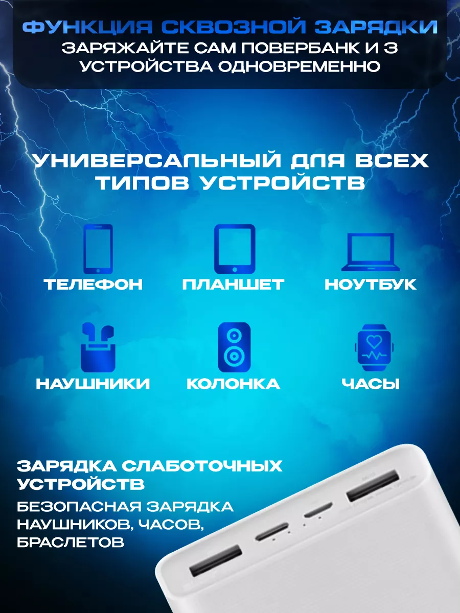 Повербанк 20000 с быстрой зарядкой для телефона портативный MI 192321126  купить за 1 221 ₽ в интернет-магазине Wildberries