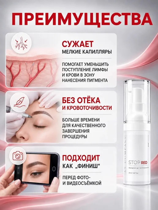 AS COMPANY BY ALINA SHAKHOVA Противоотечный гель Stop Red AS-Сompany, 20 мл, 20 мл, фото 4