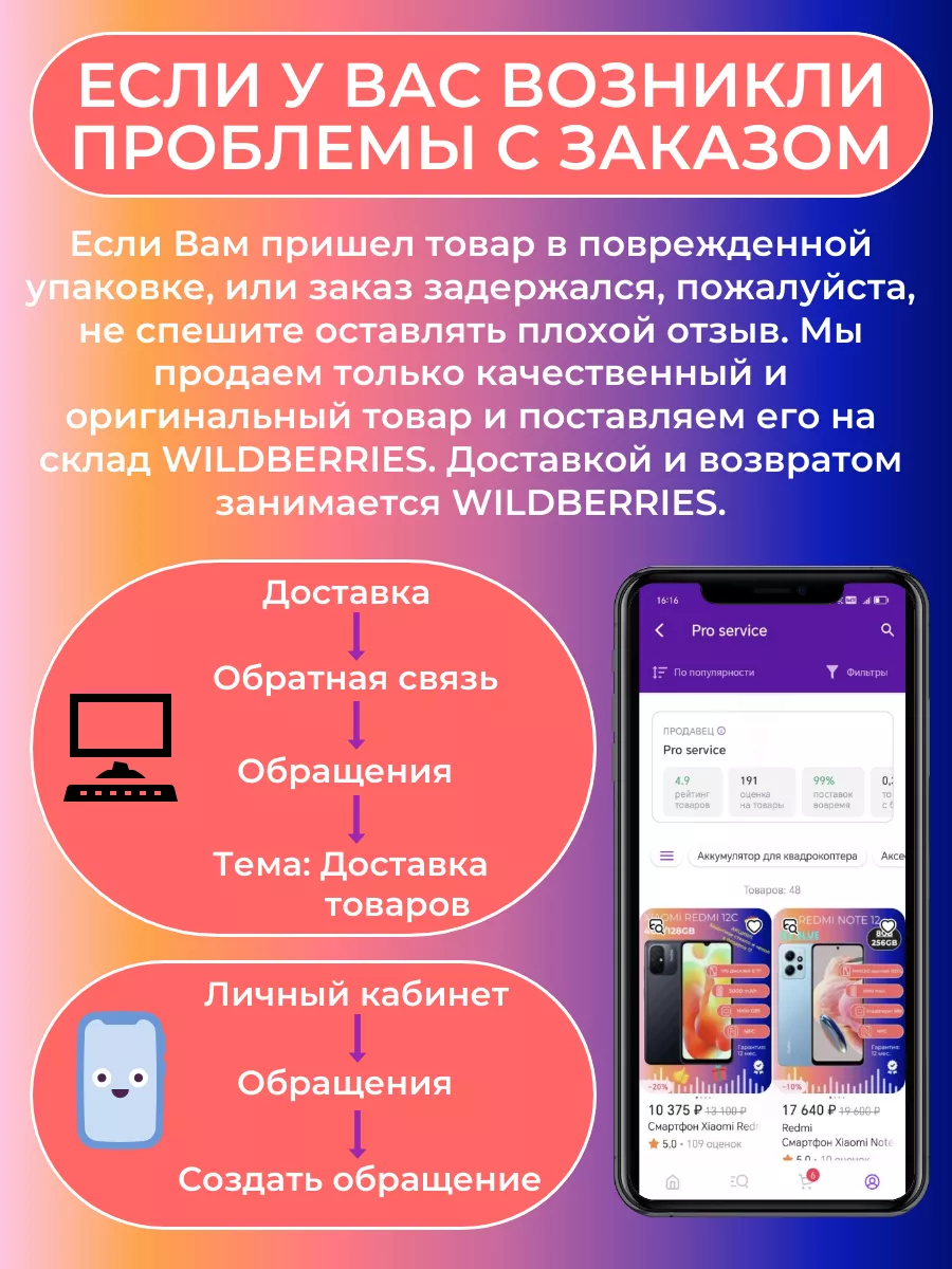 Смартфон Redmi 13C 6/128 Гб Xiaomi 192517127 купить за 10 668 ₽ в  интернет-магазине Wildberries