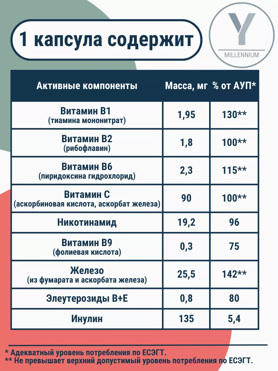 Железо витамины бад Здоровье из Сибири 192519172 купить в интернет-магазине  Wildberries