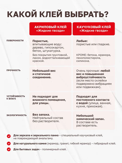 MasterTeks Клей каучуковый Жидкие гвозди сильные для панелей 80 мл, 80 мл, фото 6