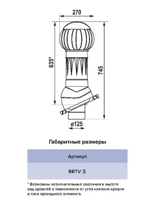 ERA Комплект вентиляционной системы 125-160 для битумной кровли, черный, фото 2