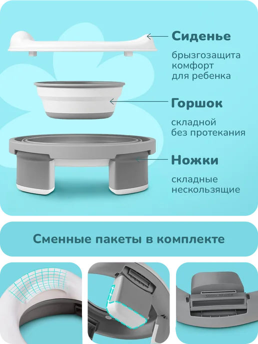 playokay Дорожный горшок детский складной сиденье для унитаза 3в1, серый, фото 4