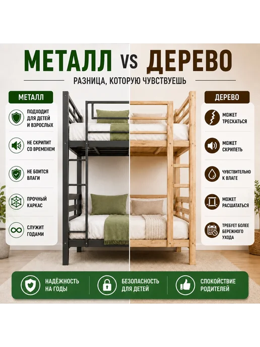 Сад_Дом Кровать двухъярусная для детей подростковая, черный, фото 2