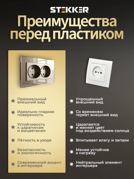 STEKKER Розетка двойная в один подрозетник стеклянная без заземления, желтый, фото 2