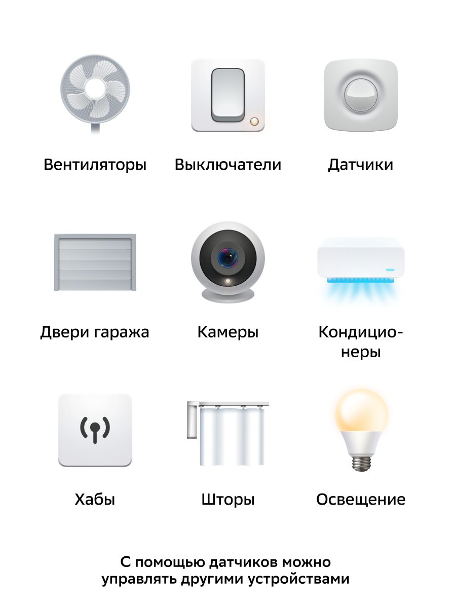 Умный датчик протечки воды Zigbee с Салют и Алисой SBER 192586932 купить за  1 040 ₽ в интернет-магазине Wildberries