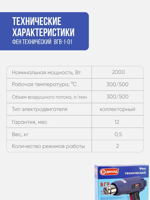 Диолд Фен технический ВГВ-1-01, вариант, фото 5