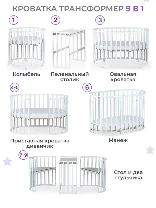 Кроватки Drema Кровать детская трансформер 9в1 без маятника MoonЛайт, белый, фото 2