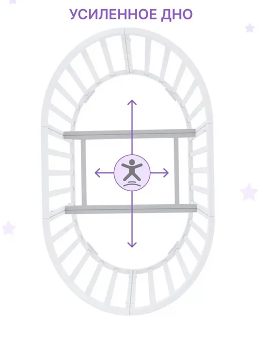 Кроватки Drema Кровать детская трансформер 9в1 без маятника MoonЛайт, белый, фото 8