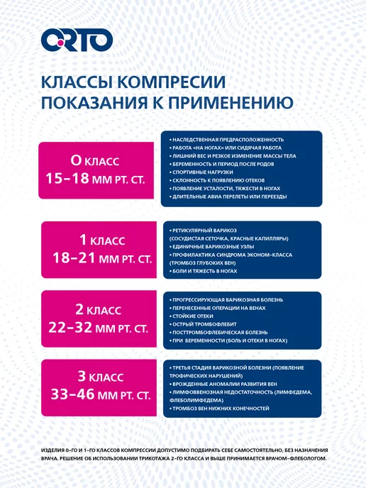 Orto Компрессионные чулки 2 класс арт. 225 ЛЕВЫЙ, черный, фото 4