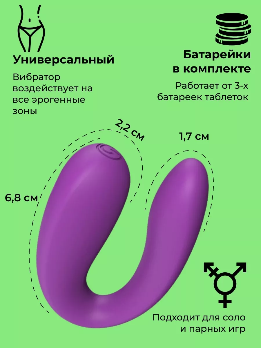 Оргазм… все, что нужно знать!