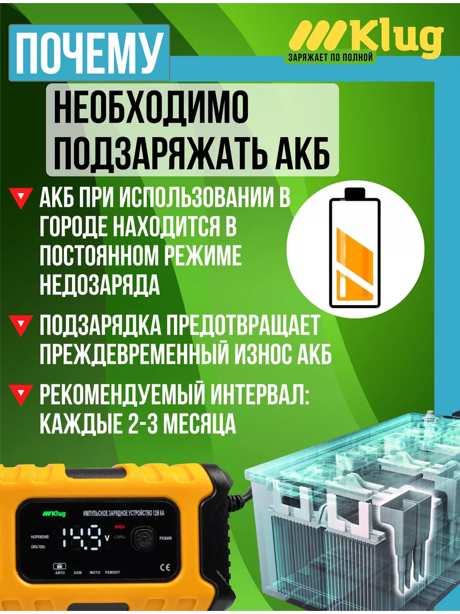 Зарядное устройство для автомобиля 12В 6А для АКБ 4-120 Ач Klug 192627981  купить за 2 049 ₽ в интернет-магазине Wildberries