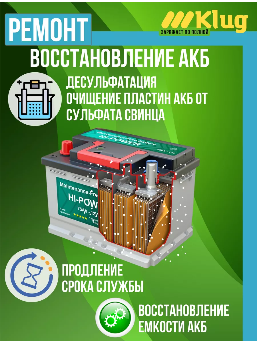 Зарядное устройство для автомобиля 12В 6А для АКБ 4-120 Ач Klug 192627981  купить за 2 049 ₽ в интернет-магазине Wildberries