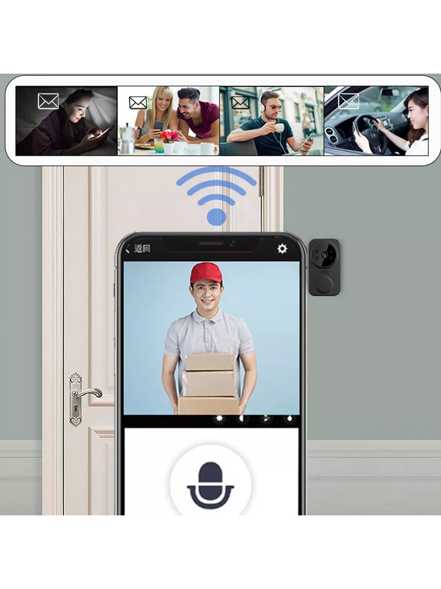 Дверной звонок с функцией видео. Видеоглазок 192641354 купить в  интернет-магазине Wildberries