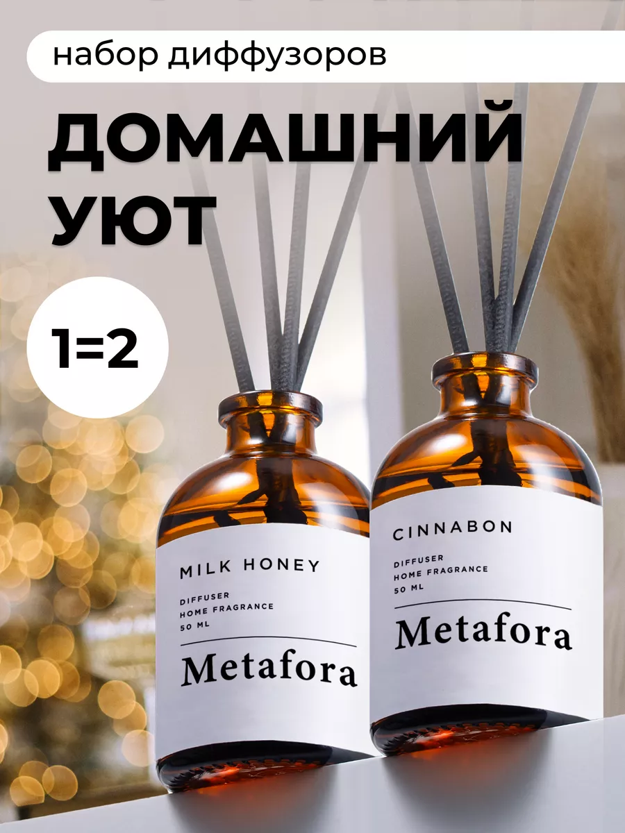 Подарочный набор ароматических диффузоров для дома Metafora Lab 192643243  купить за 430 ₽ в интернет-магазине Wildberries