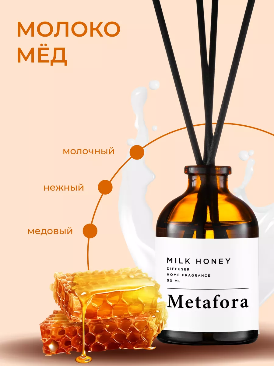 Подарочный набор ароматических диффузоров для дома Metafora Lab 192643243  купить за 430 ₽ в интернет-магазине Wildberries