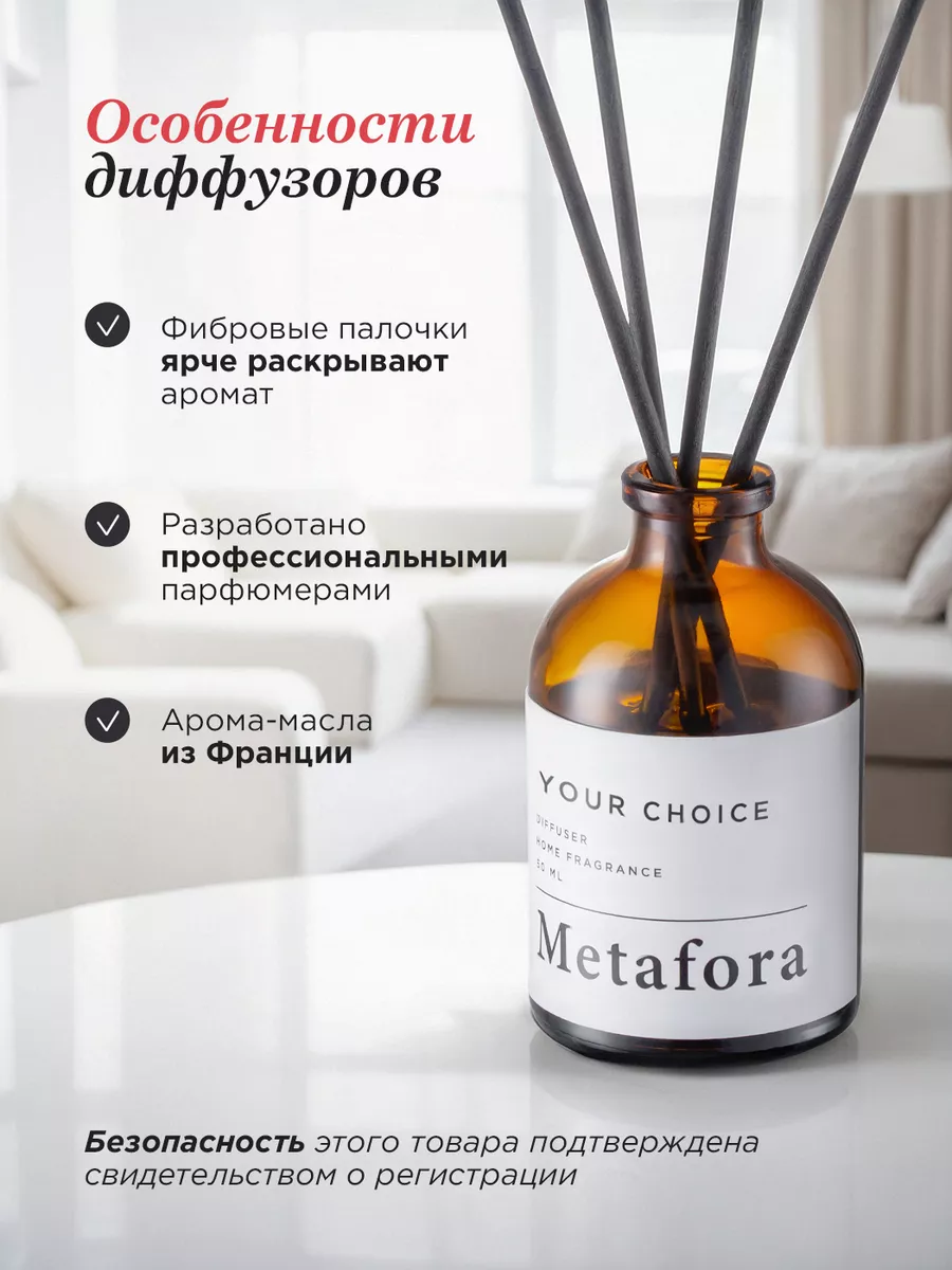 Подарочный набор ароматических диффузоров для дома Metafora Lab 192643243  купить за 430 ₽ в интернет-магазине Wildberries