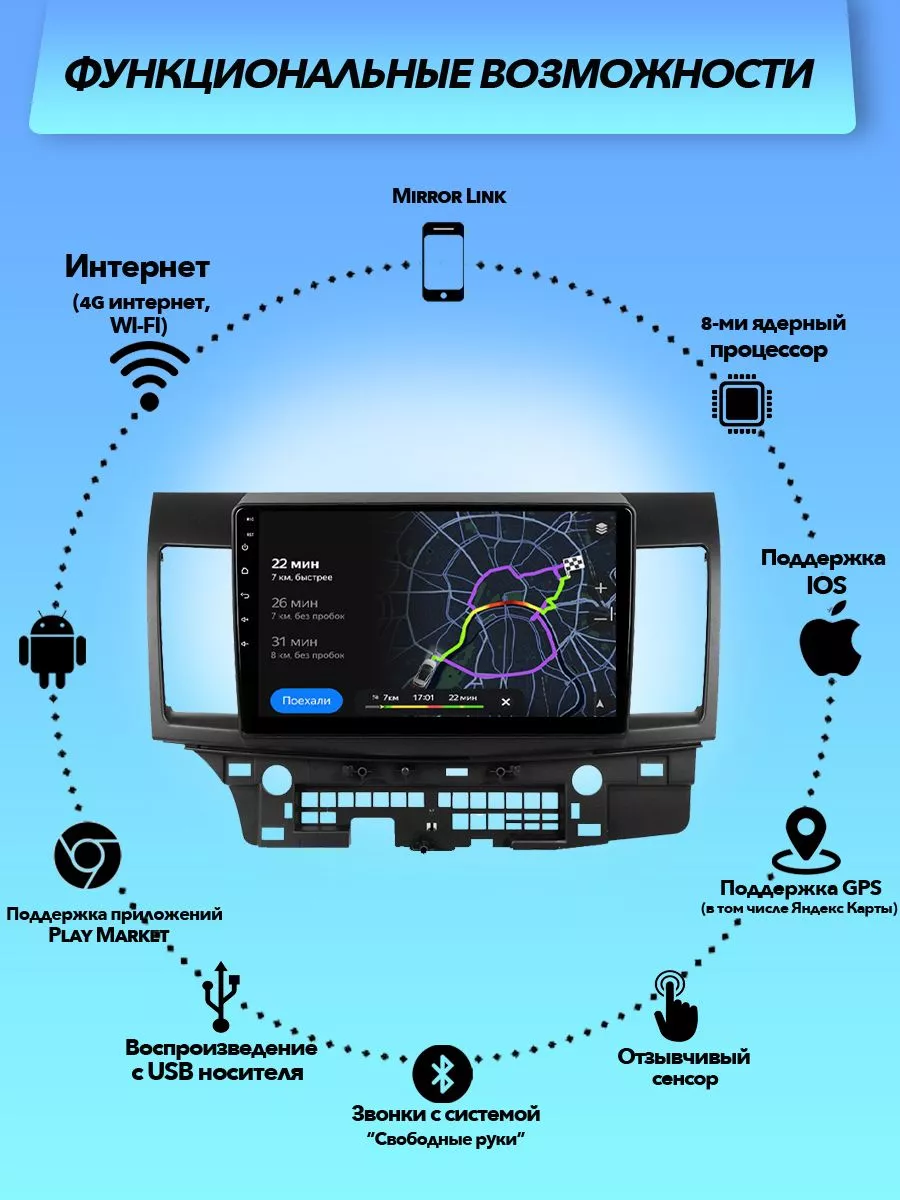 Точка Звука Автомагнитола TS18PRO Mitsubishi Lancer 10 CY 07-12 4+32Gb