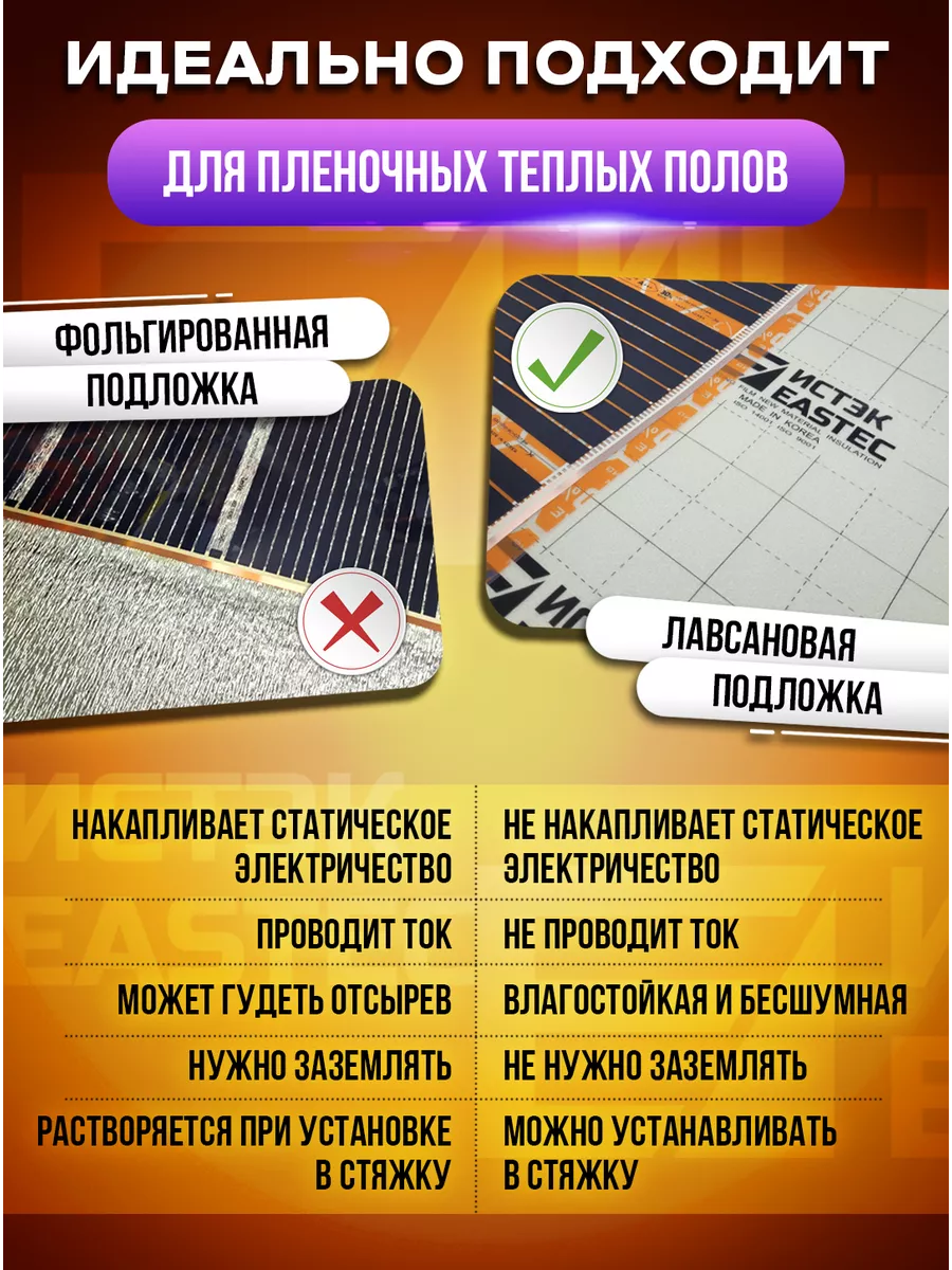 Подложка для теплого пола лавсановая теплоизоляция 10м.кв Eastec 192736859  купить за 3 889 ₽ в интернет-магазине Wildberries