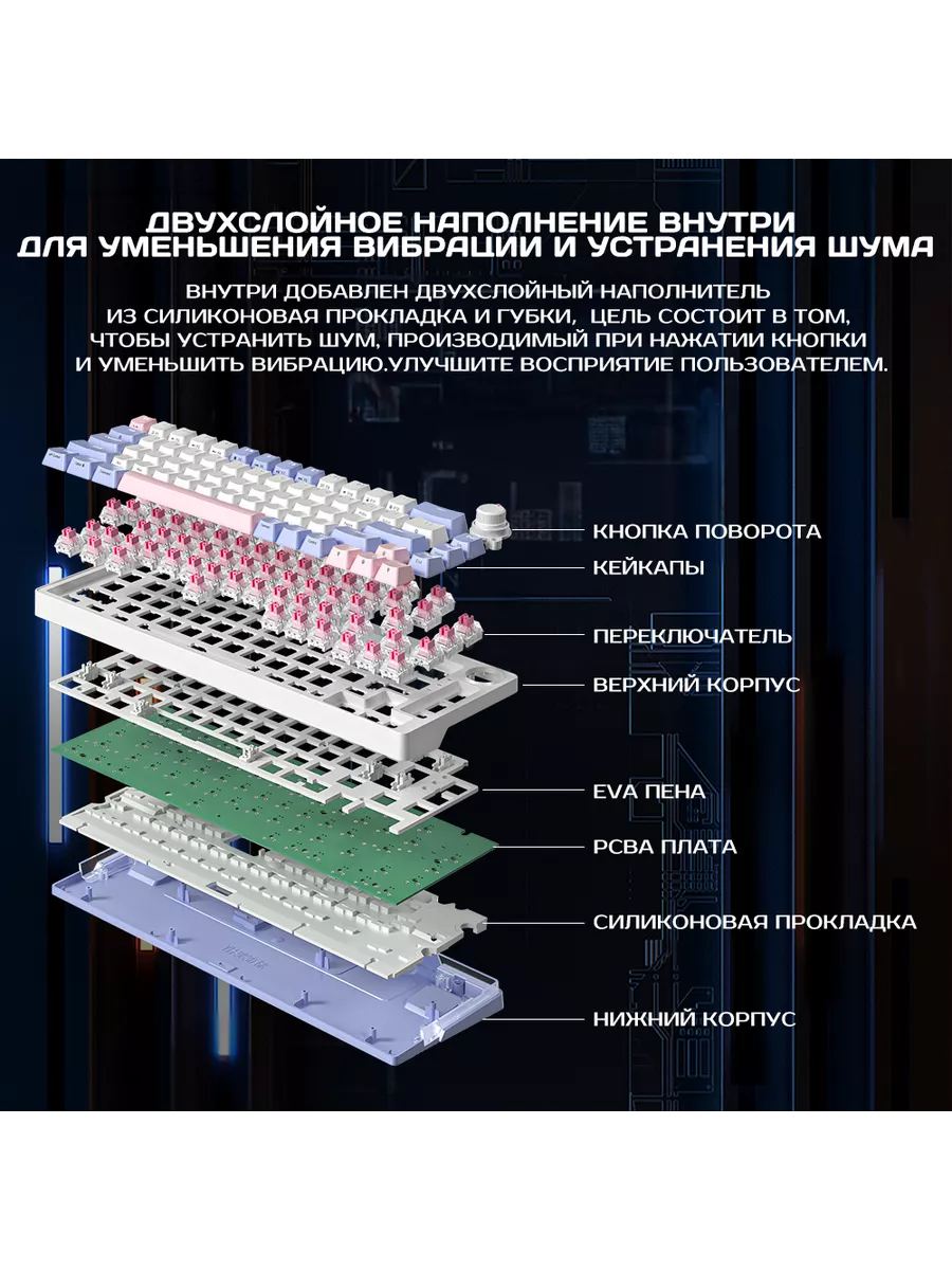 ZA68 клавиатура механическая с подсветкой для ноутбука 65% CyberLynx  192738054 купить в интернет-магазине Wildberries