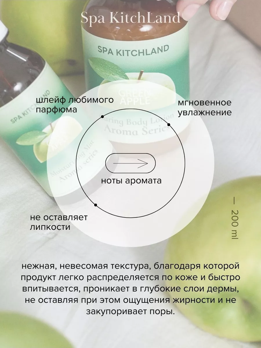 Крем-лосьон для тела парфюмированный DKNY Spa KitchLand 192758379 купить за  410 ₽ в интернет-магазине Wildberries