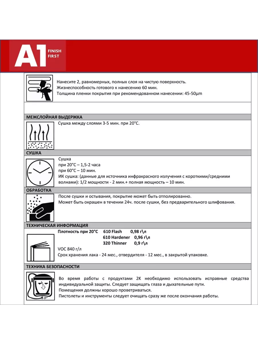 Лак для авто быстросохнующий 610 Flash Clear А1. 192787815 купить за 2 349  ₽ в интернет-магазине Wildberries