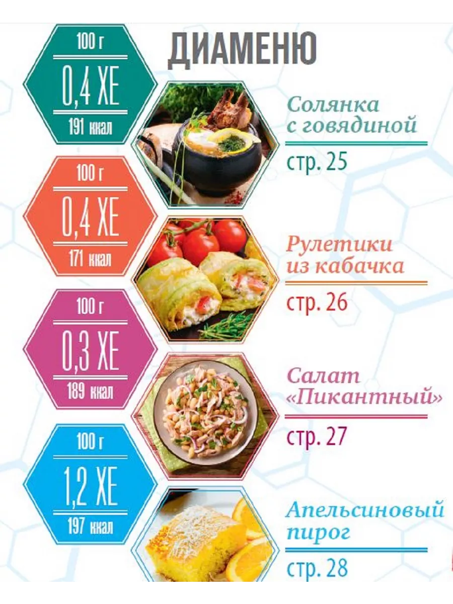 журнал о сахарном диабете. Рождественский гусь №12/23 Живу с диабетом  192793683 купить за 150 ₽ в интернет-магазине Wildberries