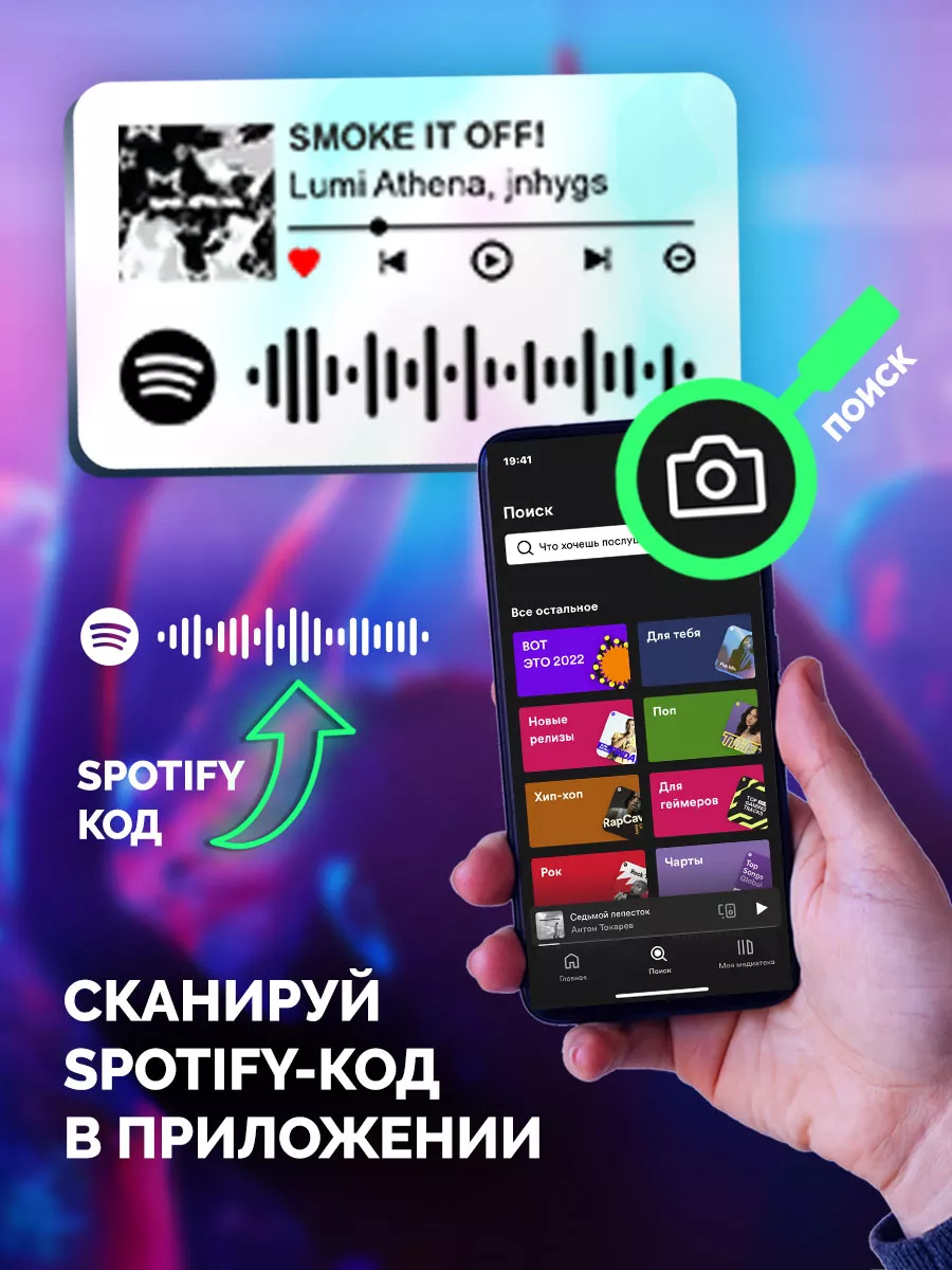 Спотифай Брелок lumi Athena jnhygs - smoke it off Arthata-spotify постер  Спотифай постер 192798629 купить за 264 ₽ в интернет-магазине Wildberries