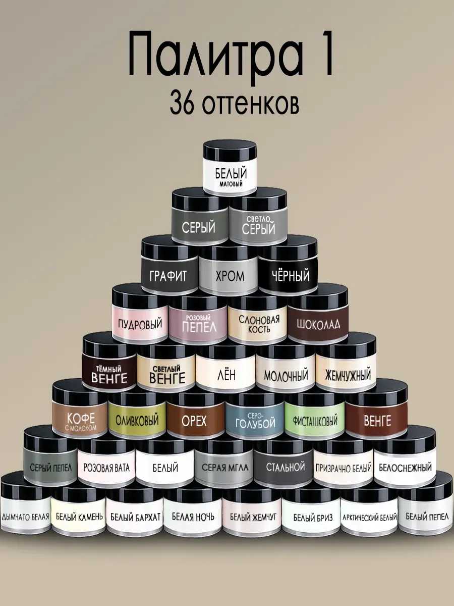 Меловая краска для мебели и дерева без запаха хром фото 9